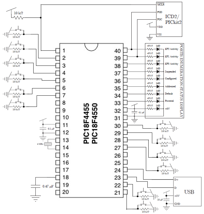 microcontroller diagram
